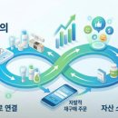 글로벌마트애터미