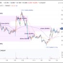 세경에너지 이미지