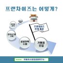 이플러스창업경영연구소