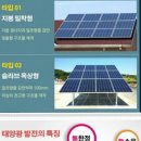 원이대로200번길 이미지