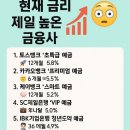 ICHEON36 | 📈 예금 금리 현황 제일 높은 금융사 (2025년 상반기 기준)