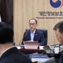 개인(최병호) 네이버블로그