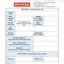 마이비자 - 종로구 삼봉로 95 | 【부산 일상】중국인 남편 일본 여행 단수 비자 후기(ft.내돈내산, 마이비자)