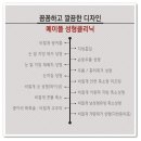 부천삼성의원 이미지