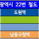 금호어울림아파트(42137) 이미지