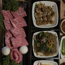 화로담