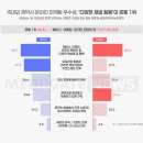형이비인후과의원 메디게이트