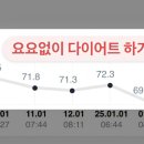 모닝청소 네이버블로그