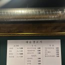 해솔생고기
