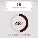 헬로우 생활영어(기본) | 헬로우봇 판밍밍 신년운세 보고서 후기