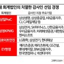 삼일분식 이미지