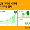 플래닛허브 주식회사 이미지