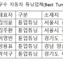 클럽레퍼드모터스 이미지