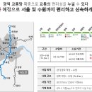 슈프림시스템 이미지
