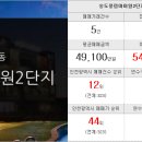 삼계대박공인중개사사무소 이미지