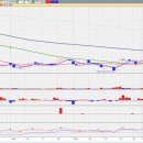 신일메디칼 이미지