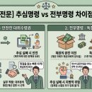 구미채권추심 추심명령과 전부명령 이란? 이미지