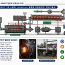 성안주식회사 네이버블로그