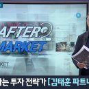 마켓랩주