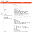 [오케이몰 채용]오케이몰 채용 상반기 상품개발본부MD 신입/경력 모집(3/18~3/27) 이미지