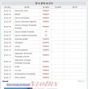 센트럴 동물메디컬센터 네이버블로그