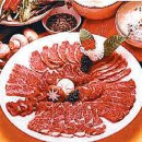 수원역로터리 ~ 중동사거리 이미지