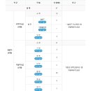 (주)유비텍 이미지