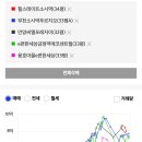 명학초교_상 이미지