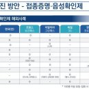 바이앤초이 유도관 이미지