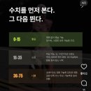 하늘보리피자 수월점 | 3월 넷째 주 일상 기록 💝 / 마라톤 연습, 뮤지컬 렘피카, 꽃, 폴리스 피자, 복화루, 가챠