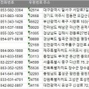 나비훨훨지역아동센터 | 전국 지역아동센터 주소록, 전화번호부 DB