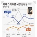 동운푸드 이미지