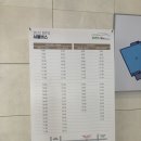 SL motors | [전시회] 대구 국제 미래모빌리티엑스포 관람기(LG에너지솔루션, 삼성SDI, 현대차, 엘앤에프, 전기차...