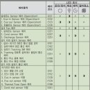 삼성에어컨냉난방설치 티스토리