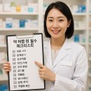 💊 약 처방 받기 전 꼭 알아야 할 필수 체크리스트 이미지