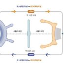 터미널 2 이미지