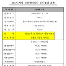 위드약품 이미지