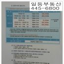 일등부동산중개 이미지