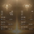 주식회사 알트나인 인벤