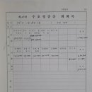 제25차 1996년 1월 8일 이미지