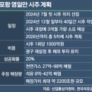 도시유전엔지니어링