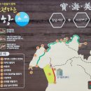 신기어꿈 네이버블로그