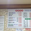 365동서약국 이미지