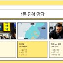 꾸미로또복권 판매점