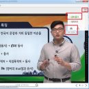 나마스떼 힌디어 패턴 회화 이미지