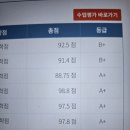 김나은피부샵