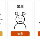 작동 할인 마트 이미지