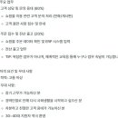 [서울] (06월 19일 마감) (주)동원홈푸드 - 금천미트 고객센터 고객상담 업무 담당자 모집 이미지