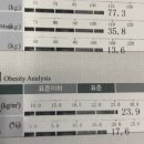 대로4세천 네이버블로그
