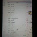 꽃 노래방 이미지